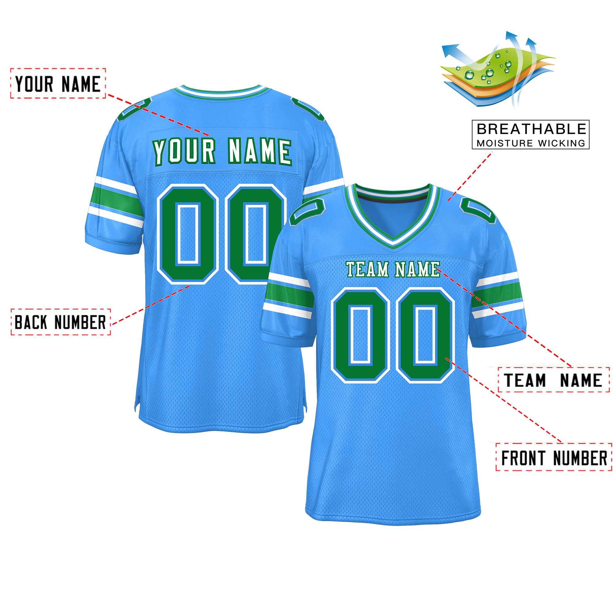 Custom Red Navy-White Classic Style Mesh American Football Jersey | KXKSHOP