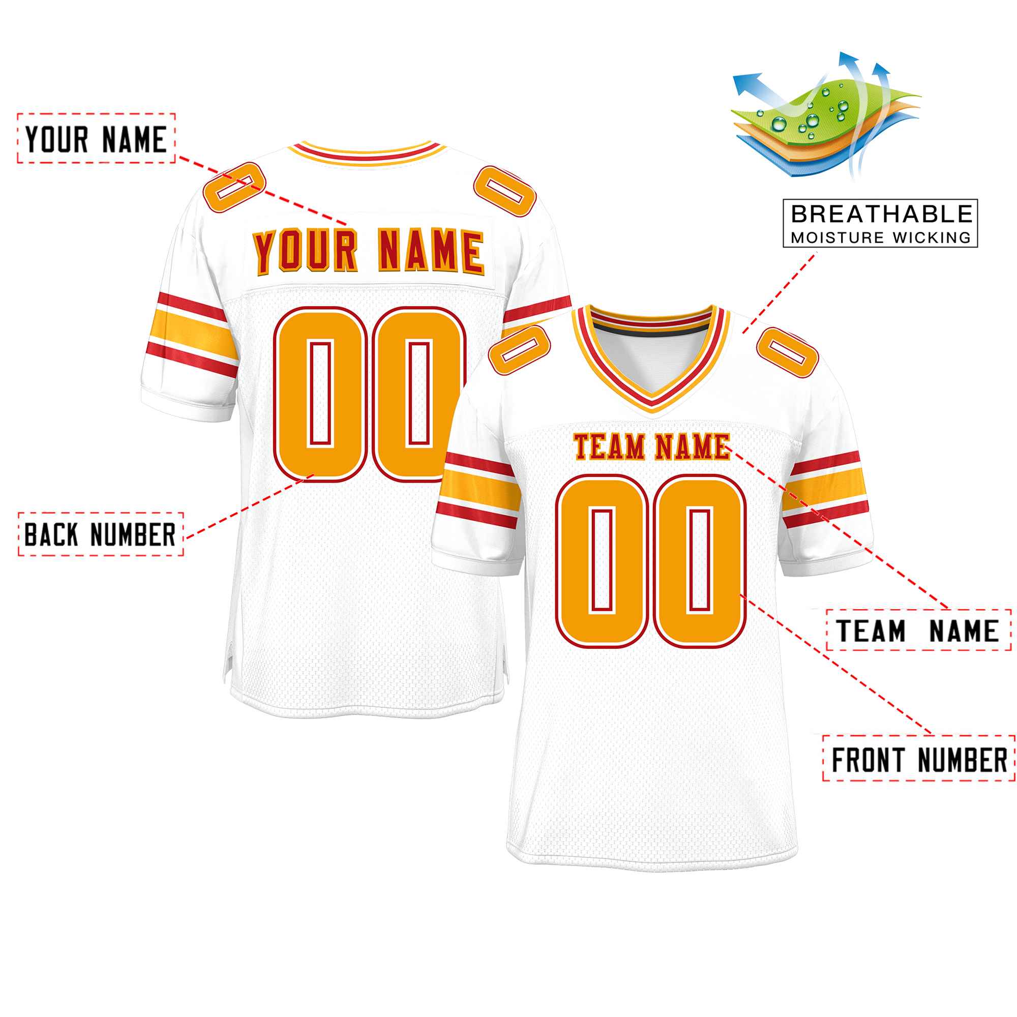Custom Red Navy-White Classic Style Mesh American Football Jersey | KXKSHOP