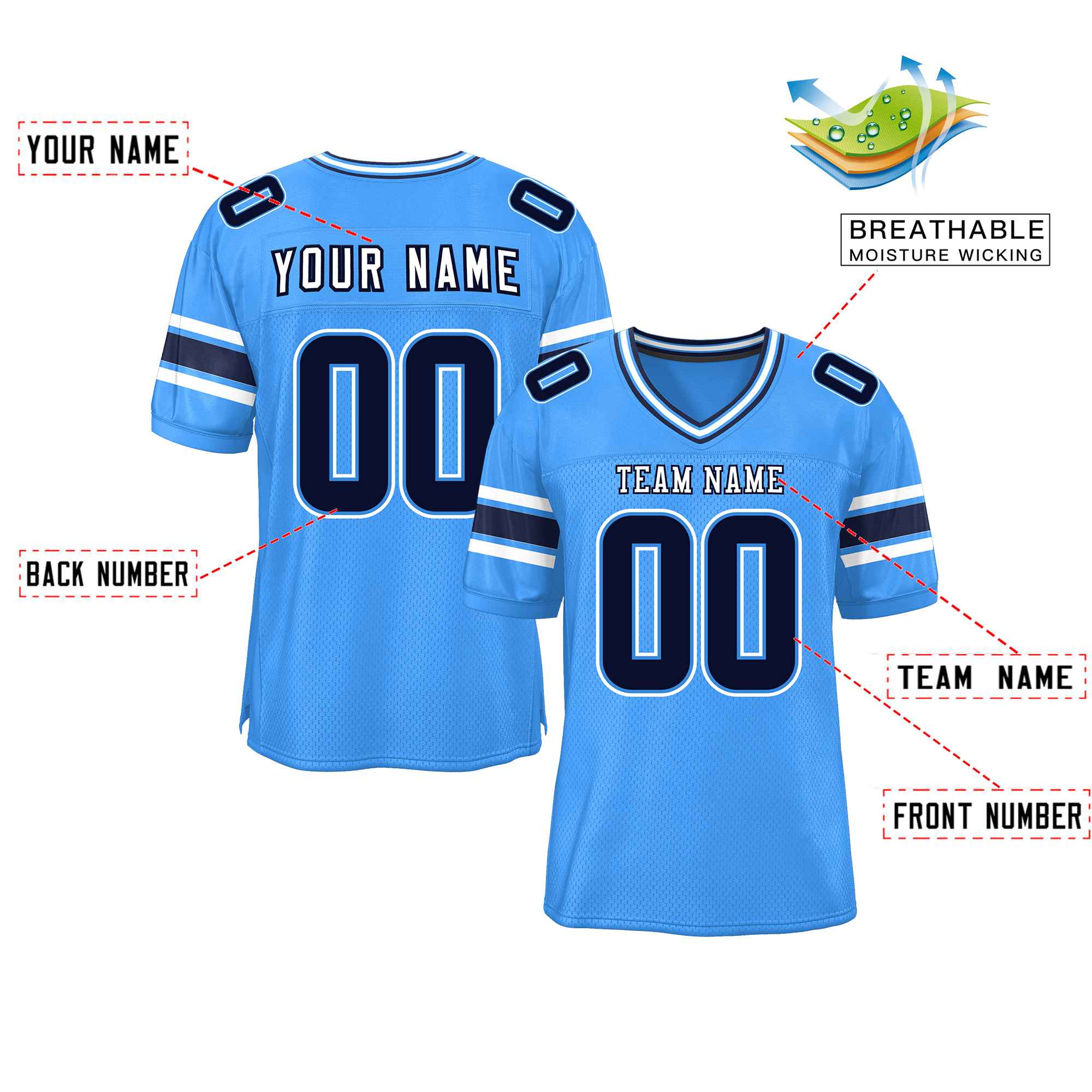 Custom Red Navy-White Classic Style Mesh American Football Jersey | KXKSHOP
