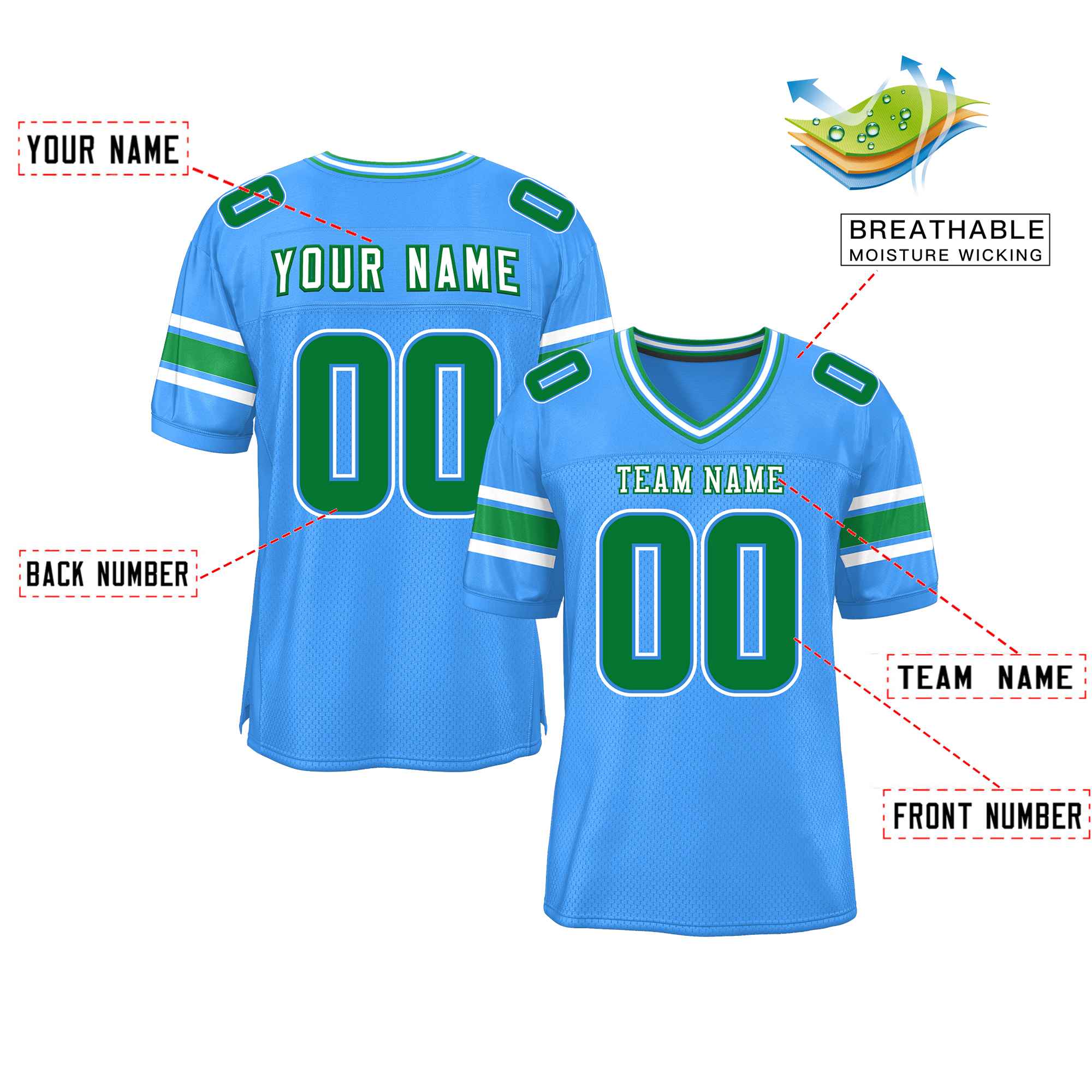 Custom Red Navy-White Classic Style Mesh American Football Jersey | KXKSHOP