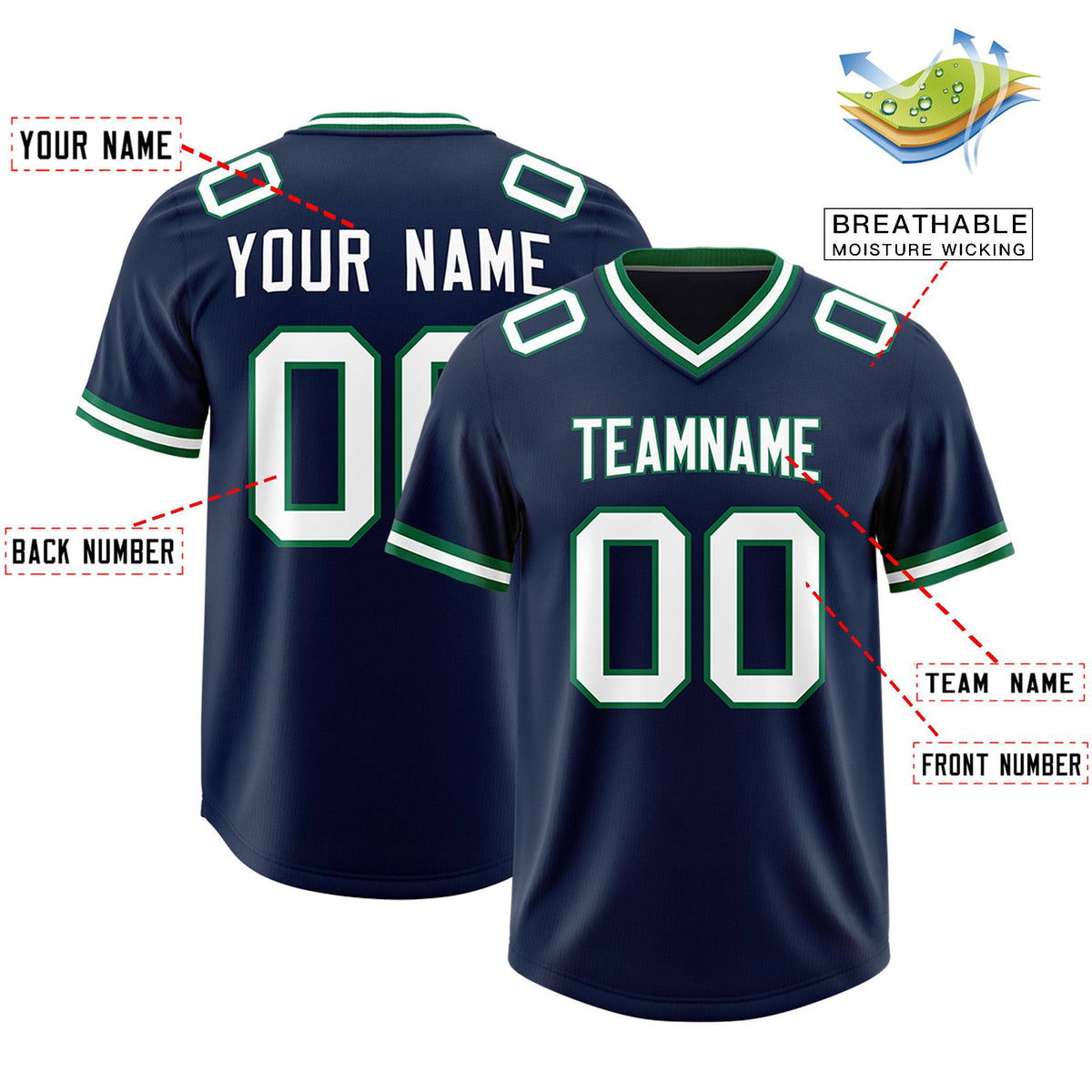 Custom Navy Classic Style American American Football Jerseys