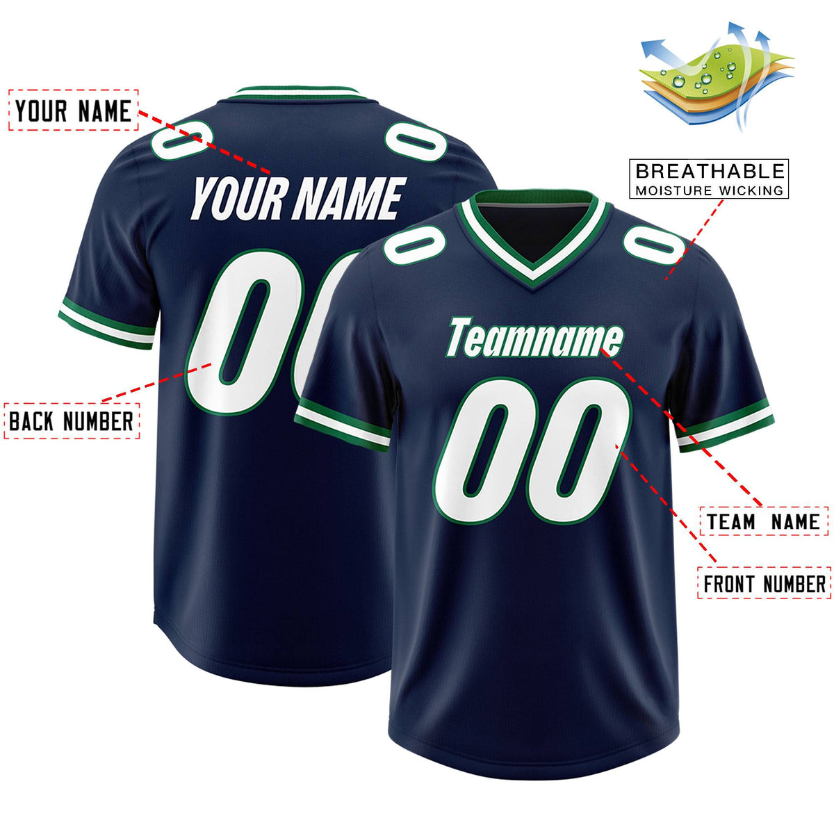 Custom Navy Classic Style American American Football Jerseys