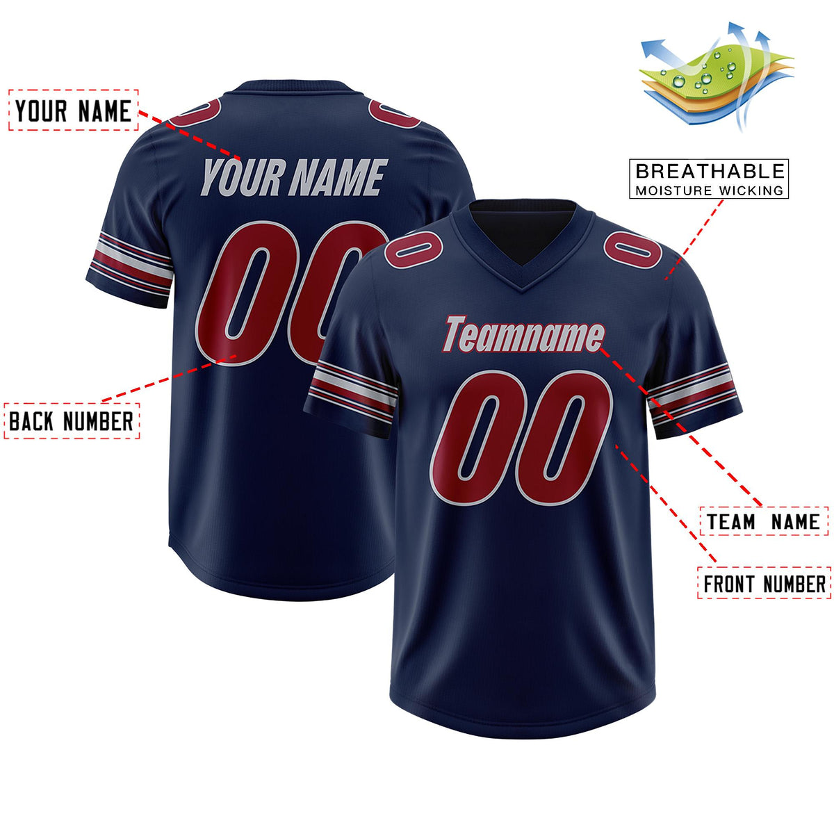 Custom Navy Red Retro Personalized Sleeve Line Authentic American Football Jersey