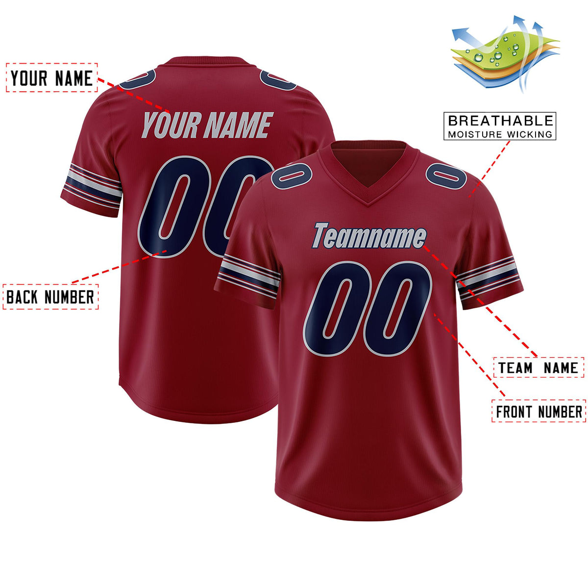 Custom Red Navy Retro Personalized Sleeve Line Authentic American Football Jersey