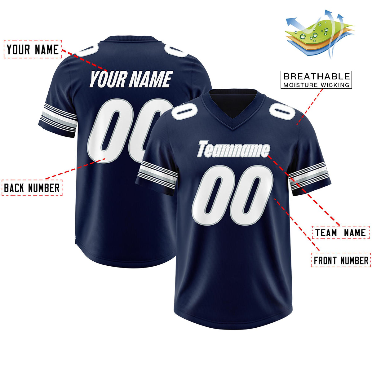 Custom Navy White Retro Personalized Sleeve Line Authentic American Football Jersey
