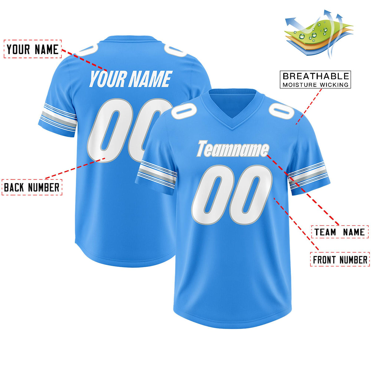 Custom Powder Blue White Retro Personalized Sleeve Line Authentic American Football Jersey