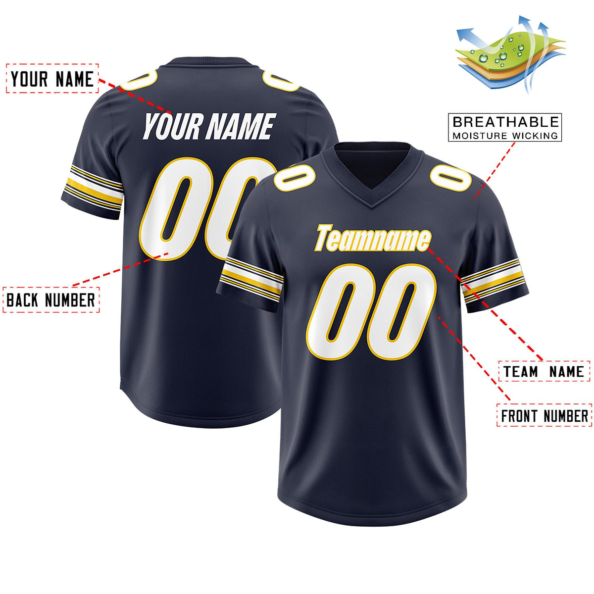 Custom Navy White Retro Personalized Sleeve Line Authentic American Football Jersey