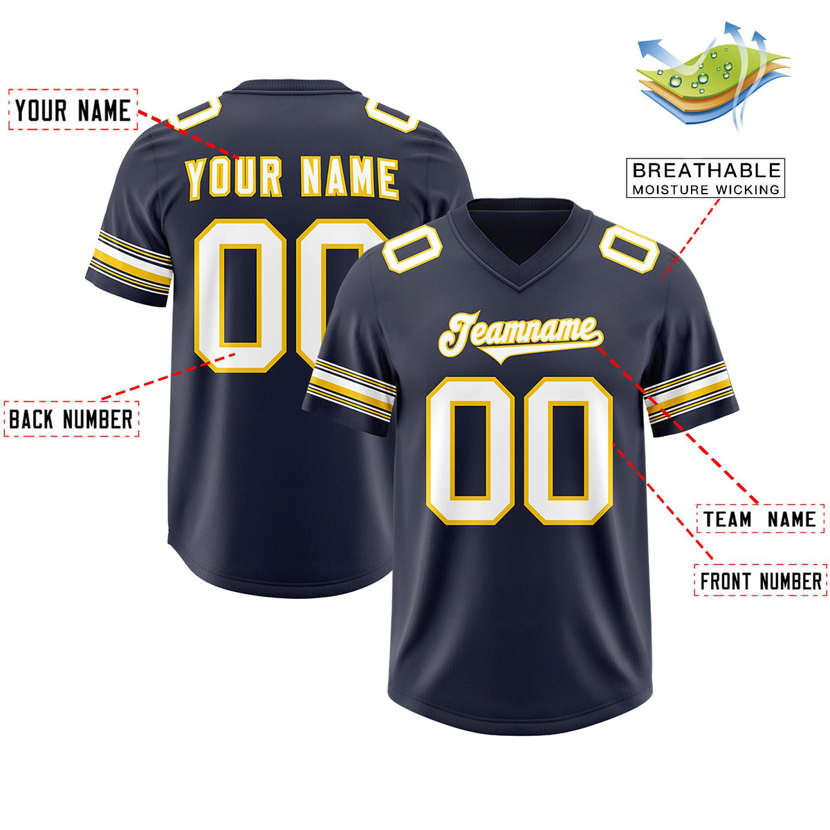 Custom Navy White Retro Personalized Sleeve Line Authentic American Football Jersey