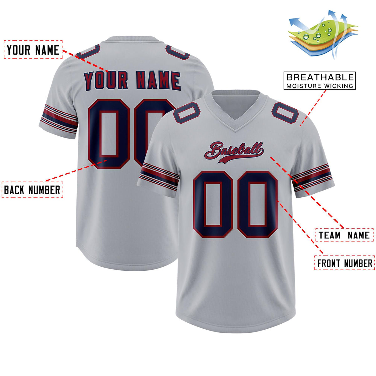 Custom Gray Navy Retro Personalized Sleeve Line Authentic American Football Jersey