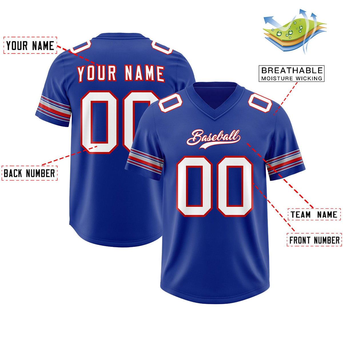 Custom Royal White Retro Personalized Sleeve Line Authentic American Football Jersey