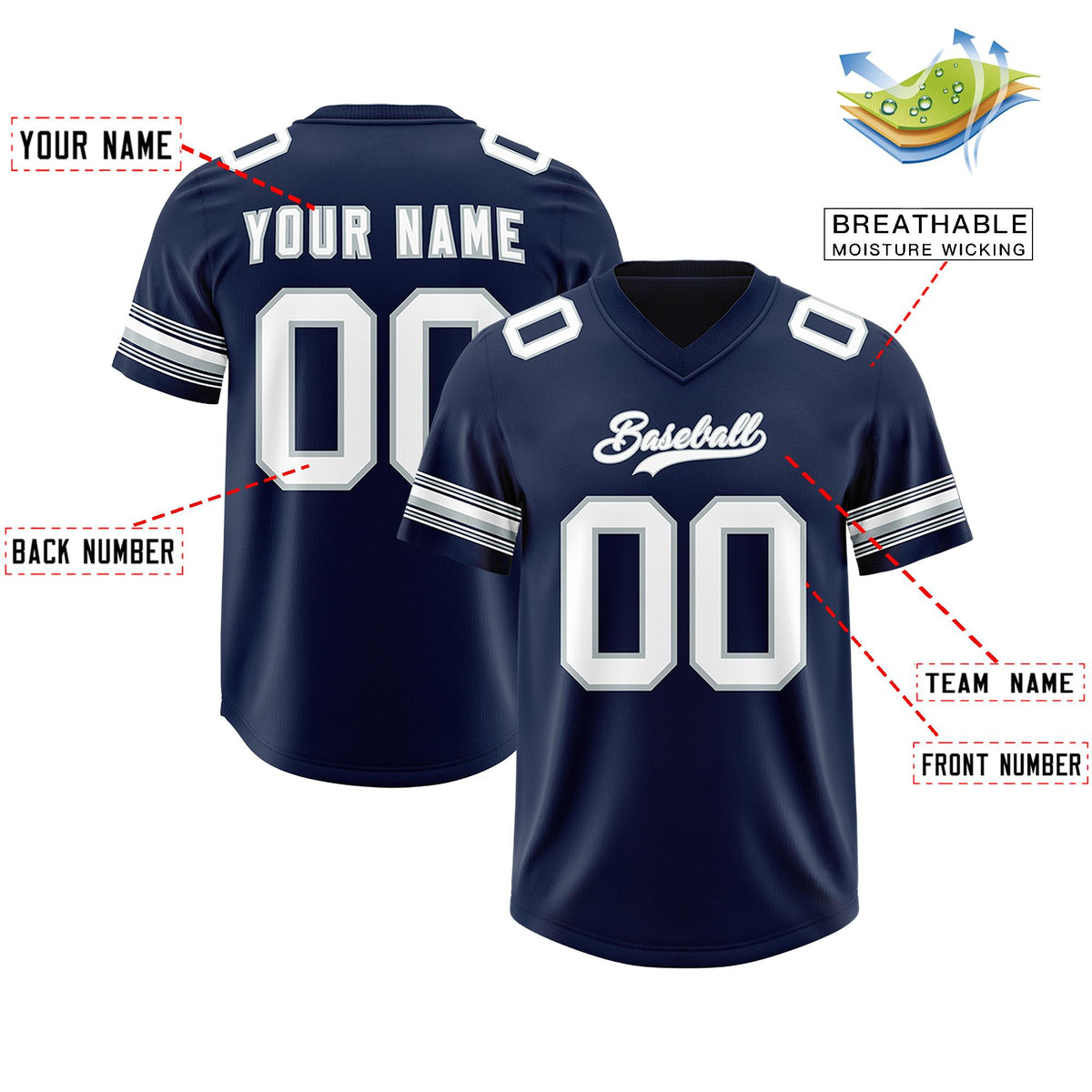 Custom Navy White Retro Personalized Sleeve Line Authentic American Football Jersey