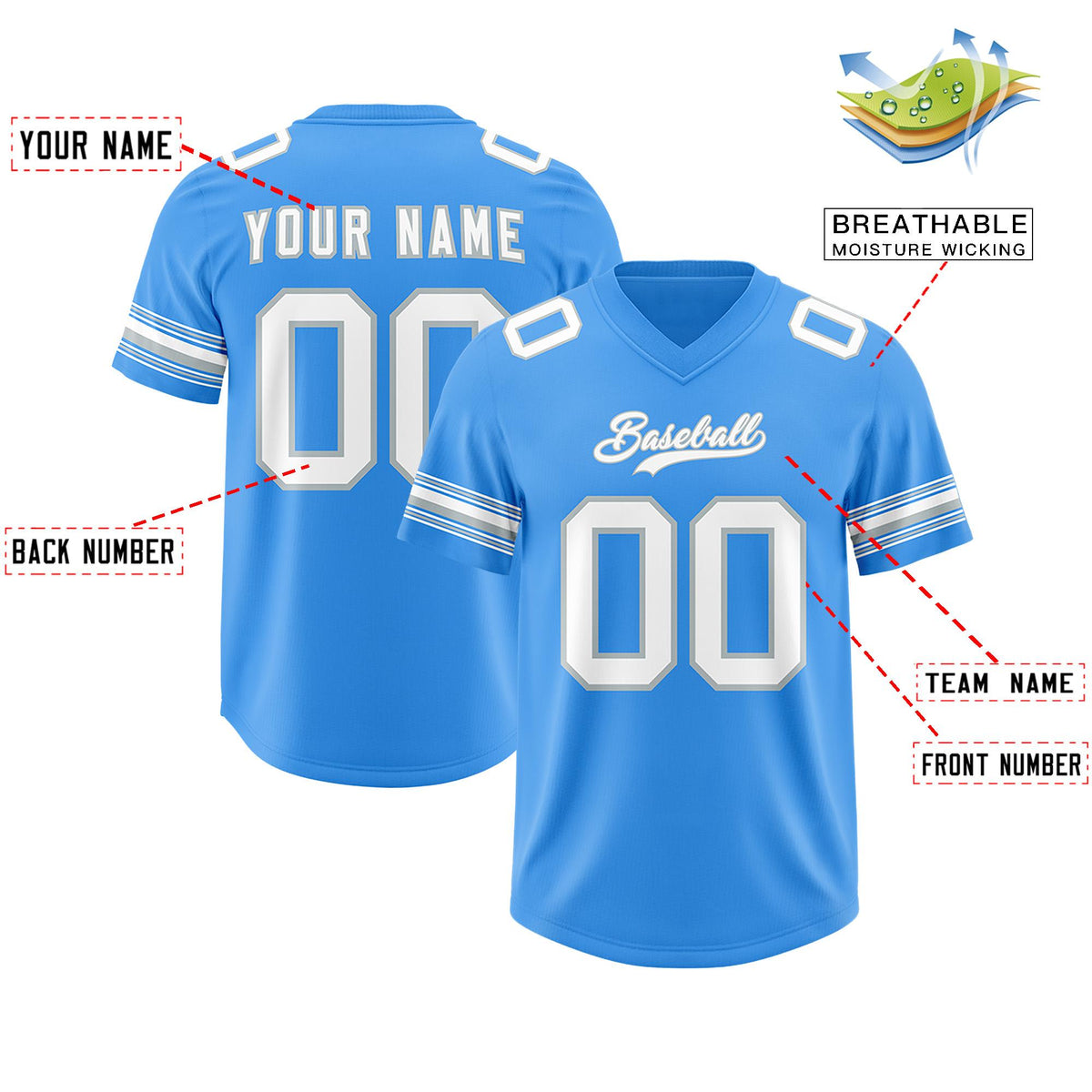 Custom Powder Blue White Retro Personalized Sleeve Line Authentic American Football Jersey