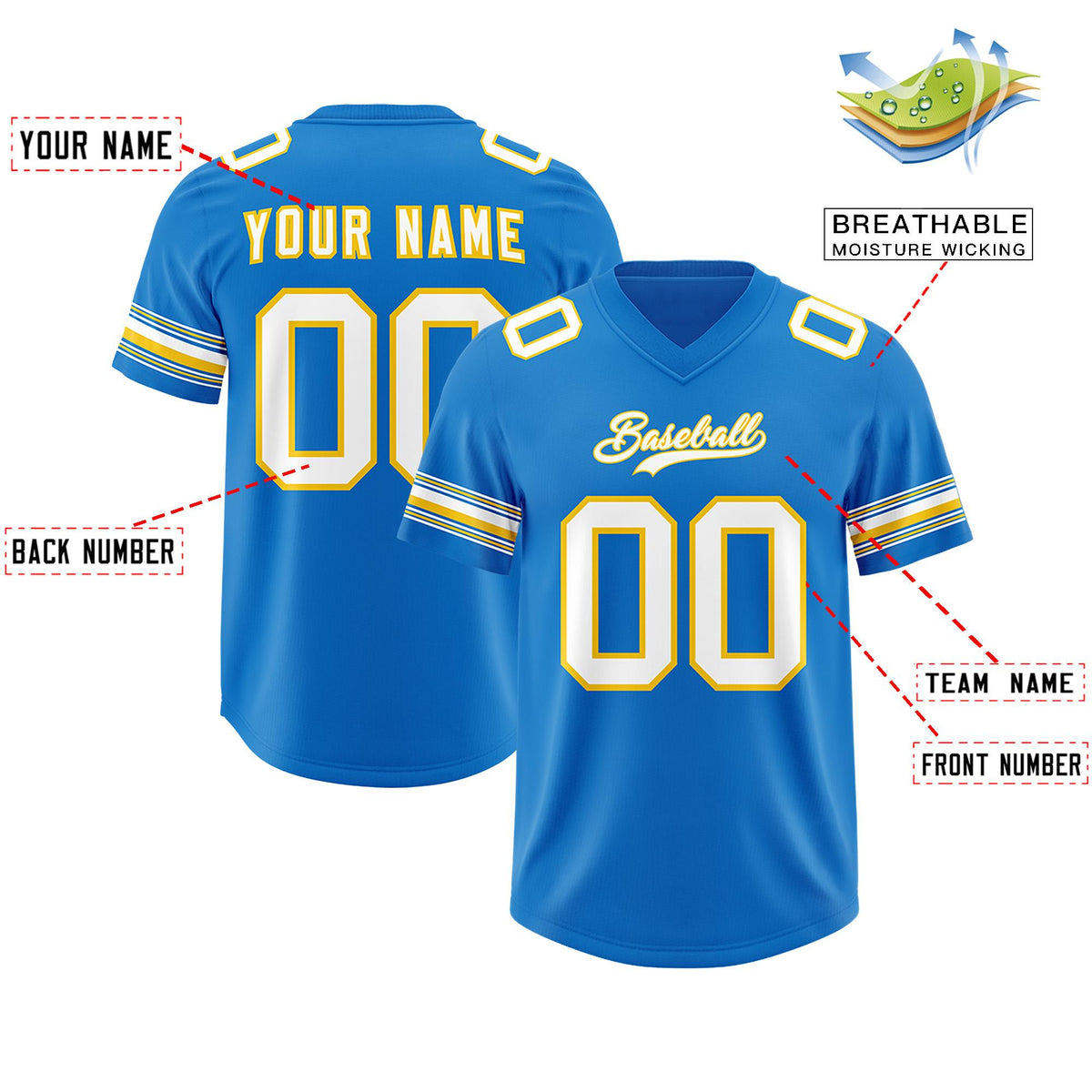 Custom Powder Blue White Retro Personalized Sleeve Line Authentic American Football Jersey