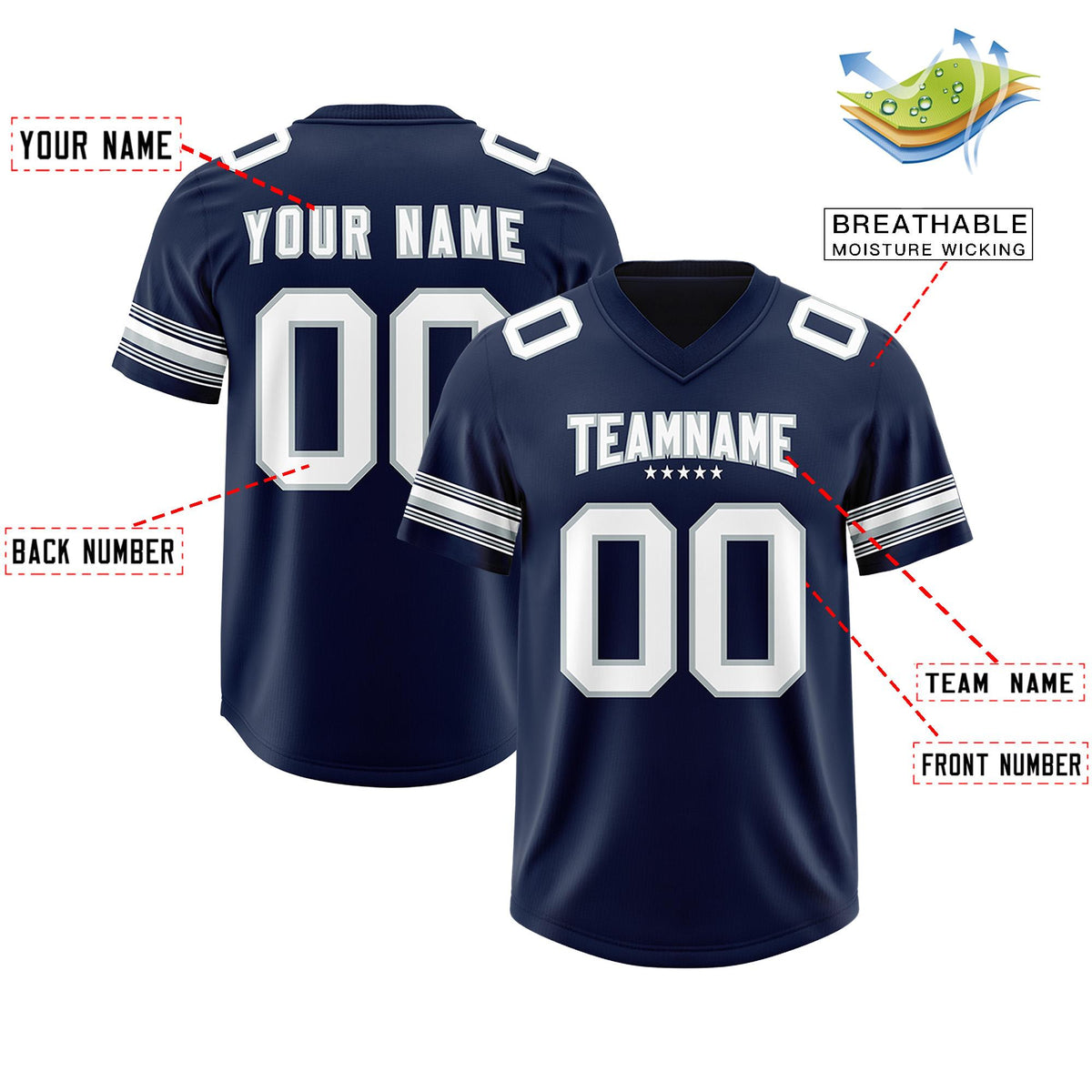 Custom Navy White Retro Personalized Sleeve Line Authentic American Football Jersey