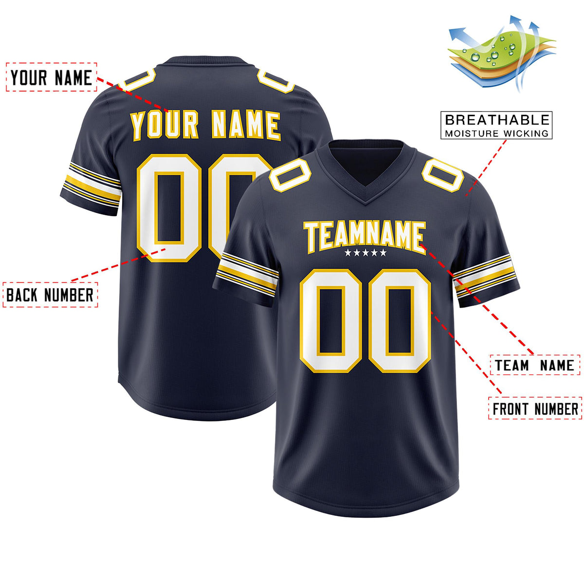 Custom Navy White Retro Personalized Sleeve Line Authentic American Football Jersey