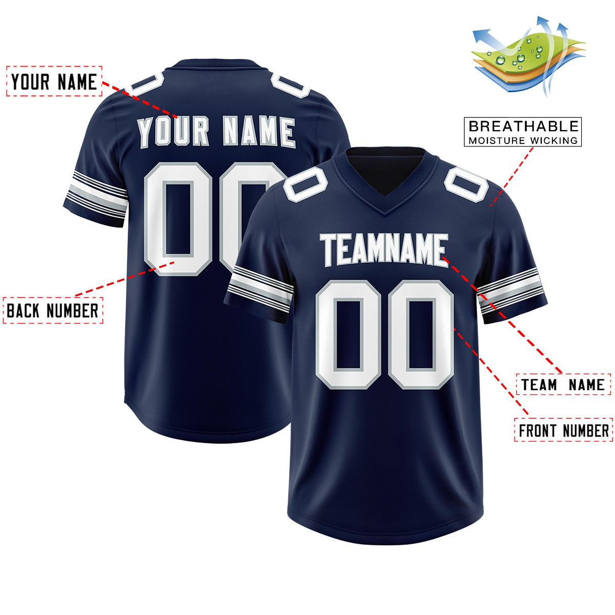 Custom Navy White Retro Personalized Sleeve Line Authentic American Football Jersey