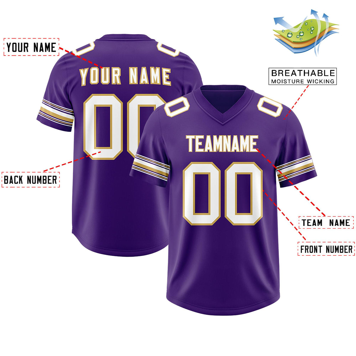 Custom Purple White Retro Personalized Sleeve Line Authentic American Football Jersey