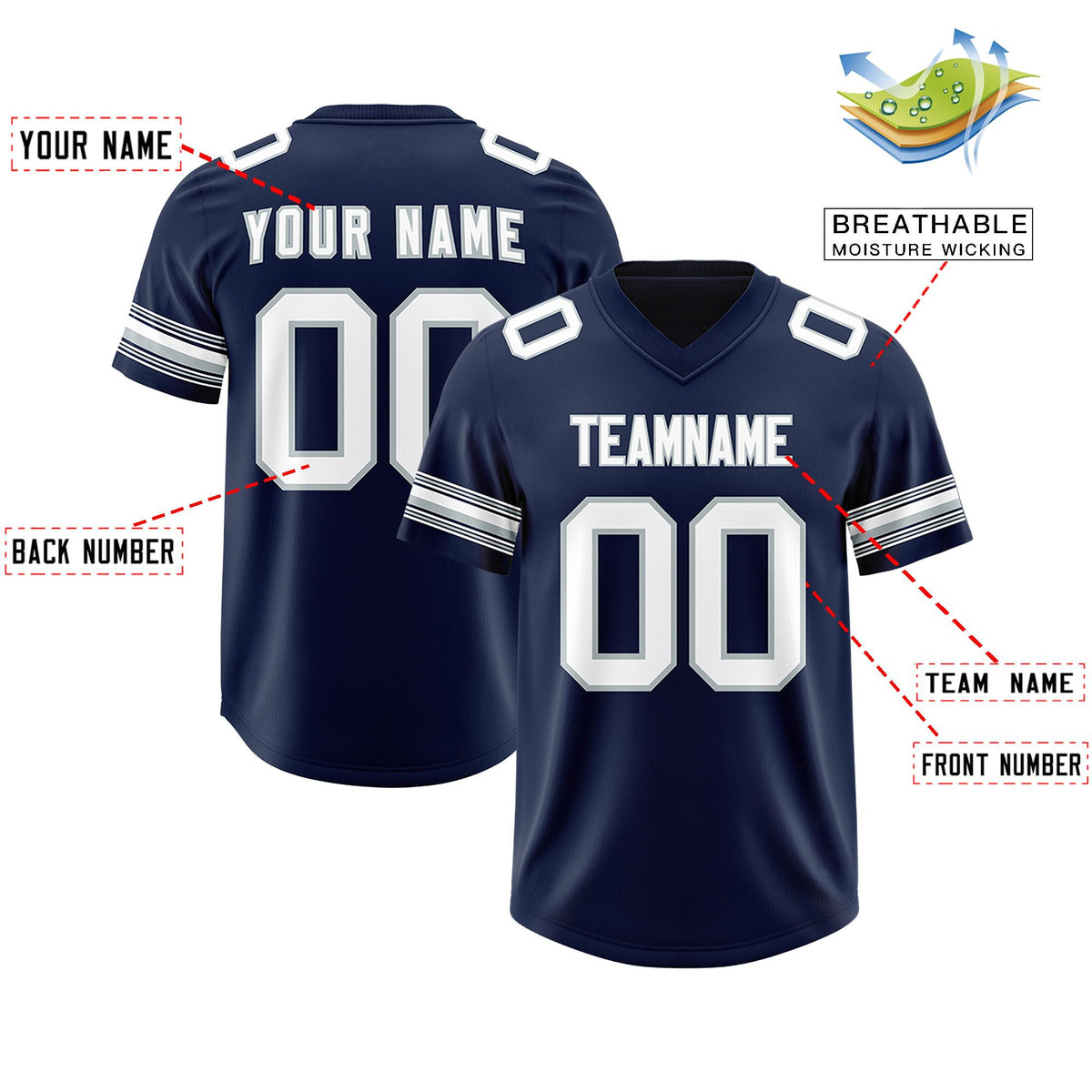 Custom Navy White Retro Personalized Sleeve Line Authentic American Football Jersey