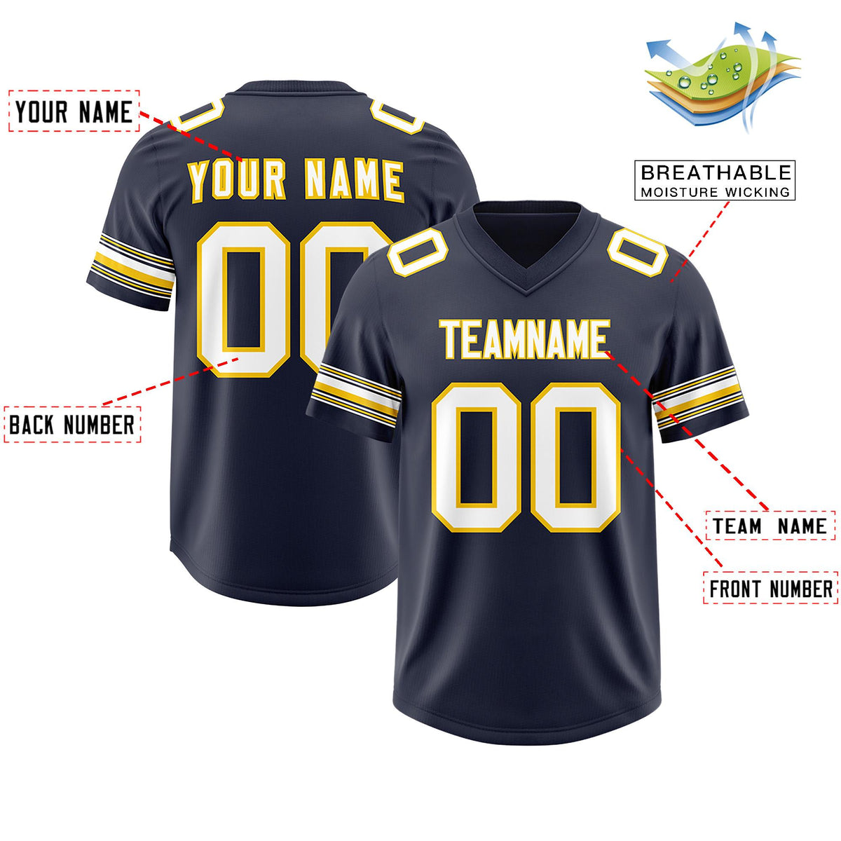 Custom Navy White Retro Personalized Sleeve Line Authentic American Football Jersey
