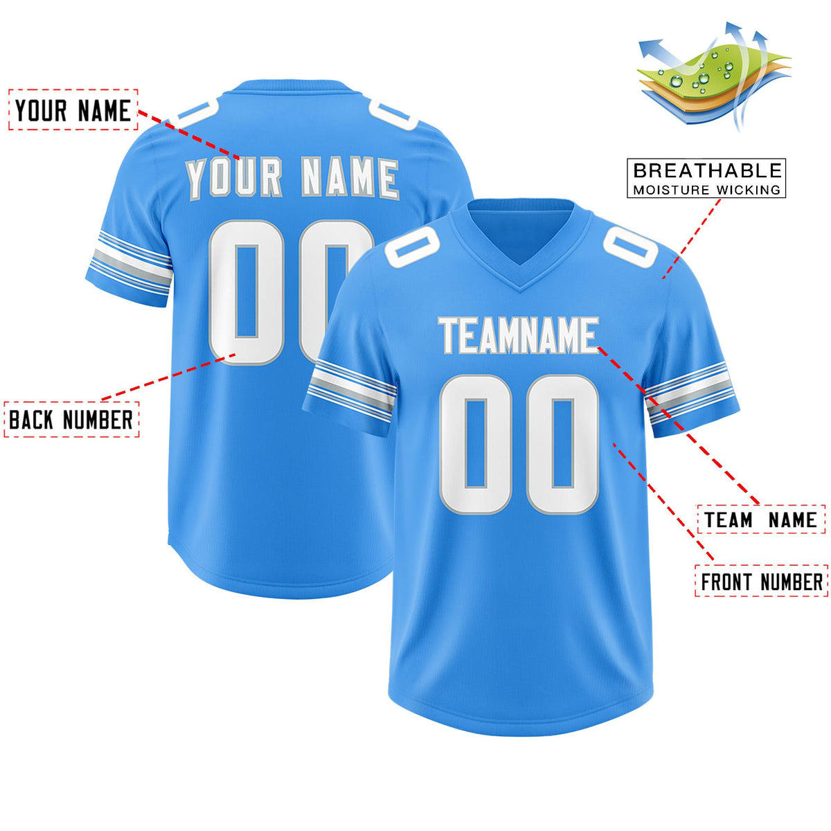 Custom Powder Blue White Retro Personalized Sleeve Line Authentic American Football Jersey