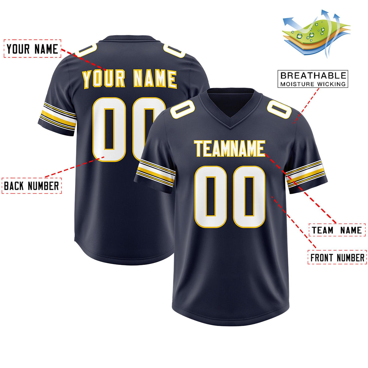 Custom Navy White Retro Personalized Sleeve Line Authentic American Football Jersey