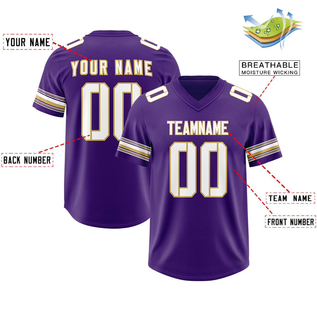 Custom Purple White Retro Personalized Sleeve Line Authentic American Football Jersey