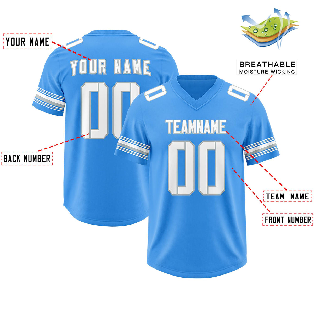 Custom Powder Blue White Retro Personalized Sleeve Line Authentic American Football Jersey
