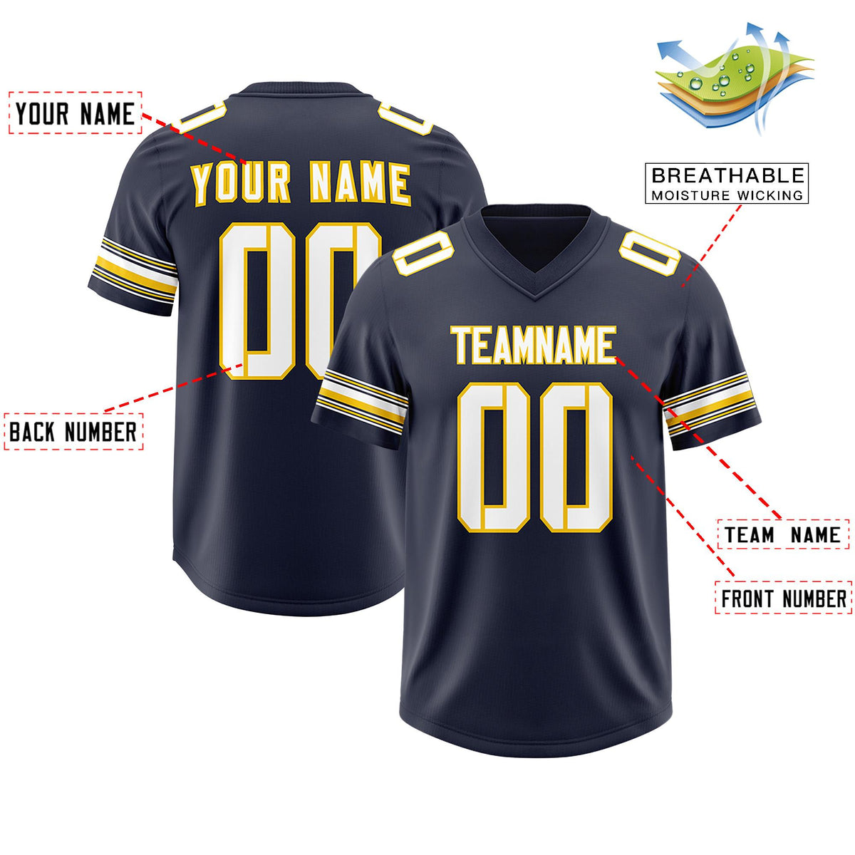 Custom Navy White Retro Personalized Sleeve Line Authentic American Football Jersey