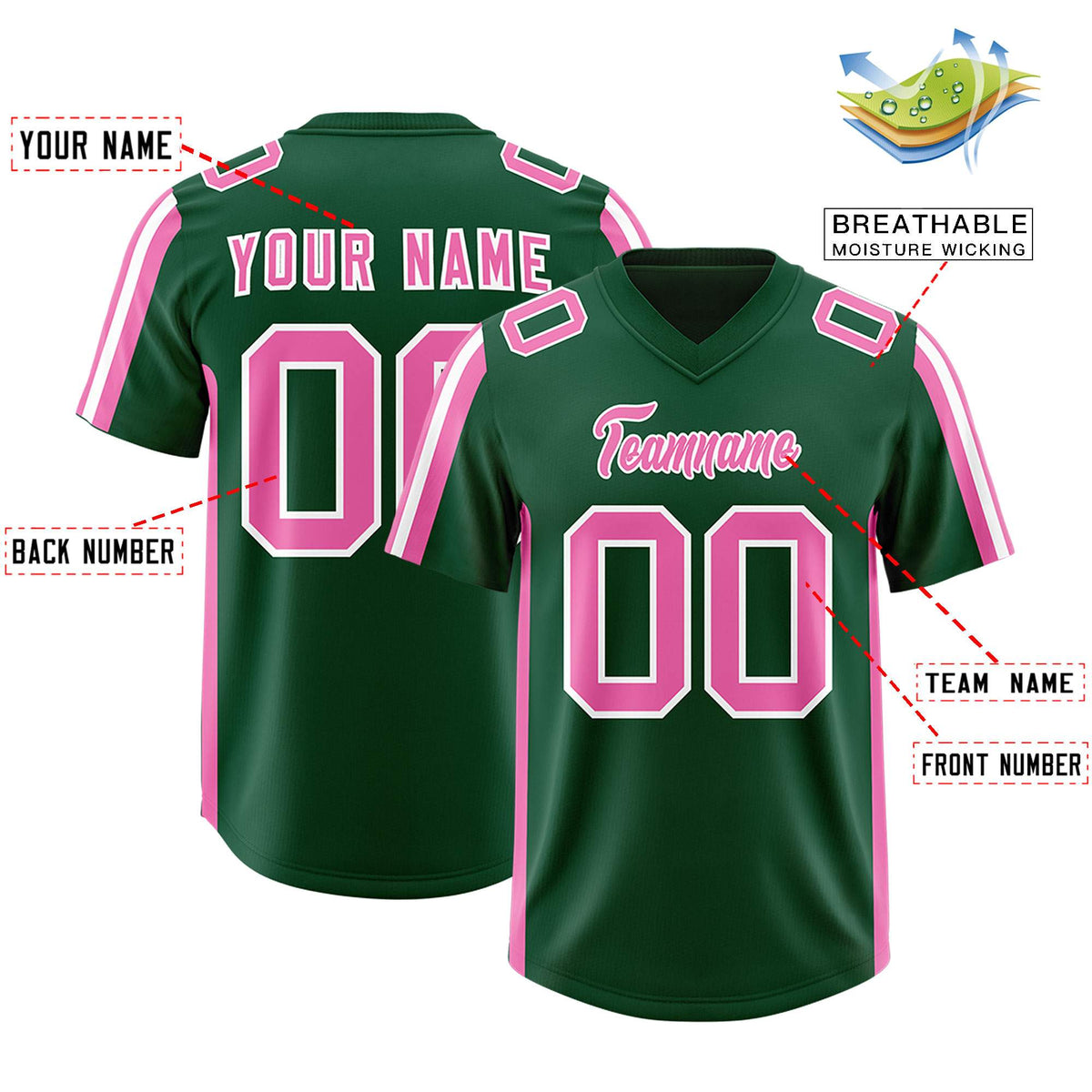 Custom Green Pink and White Side Stripe Pattern Authentic American Football Jersey