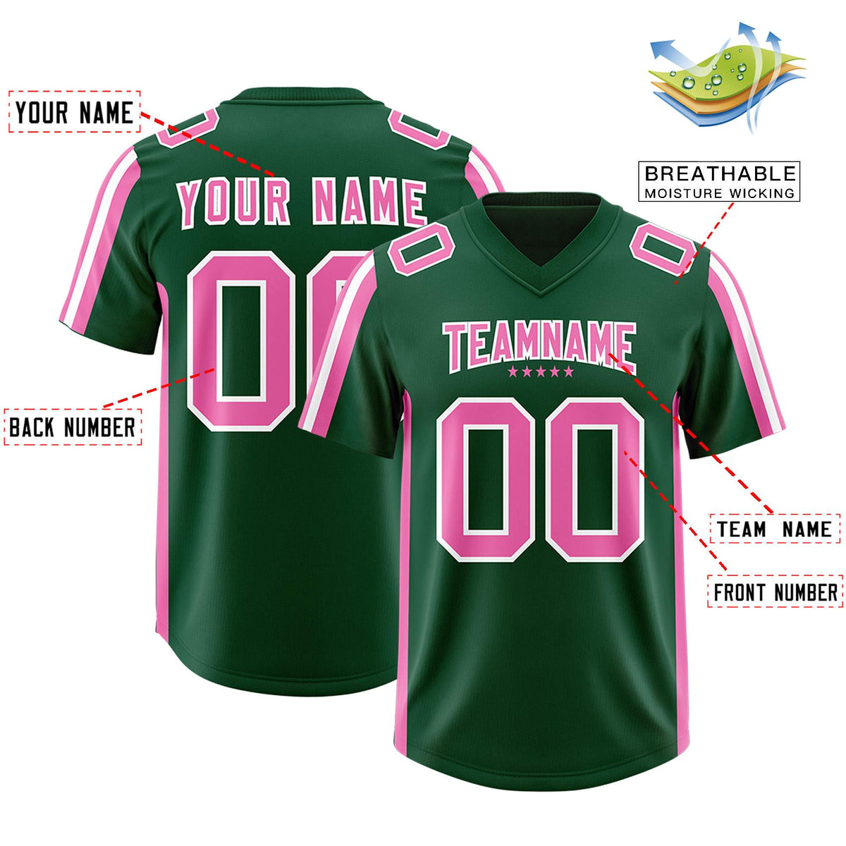 Custom Green Pink and White Side Stripe Pattern Authentic American Football Jersey