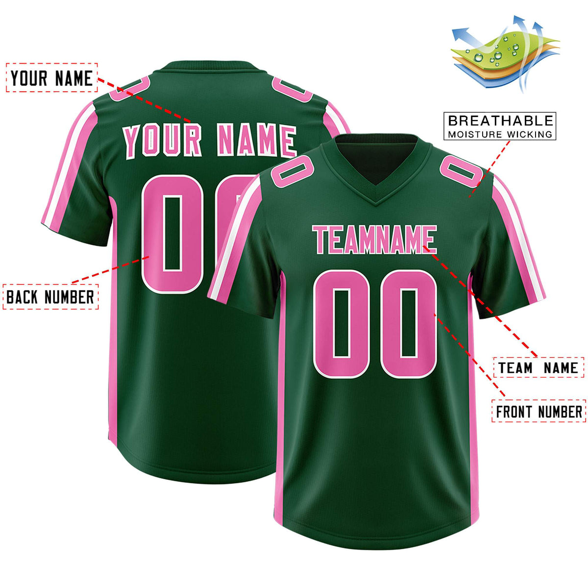 Custom Green Pink and White Side Stripe Pattern Authentic American Football Jersey