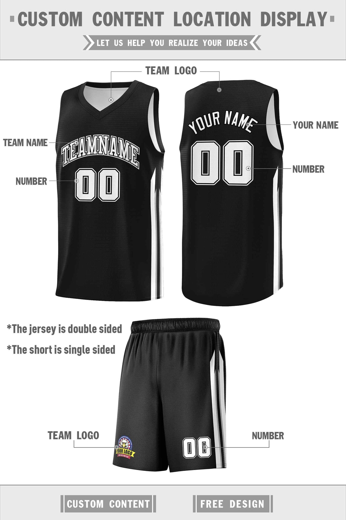 Custom Navy White Double SideKits Men Basketball Jersey | KXKSHOP