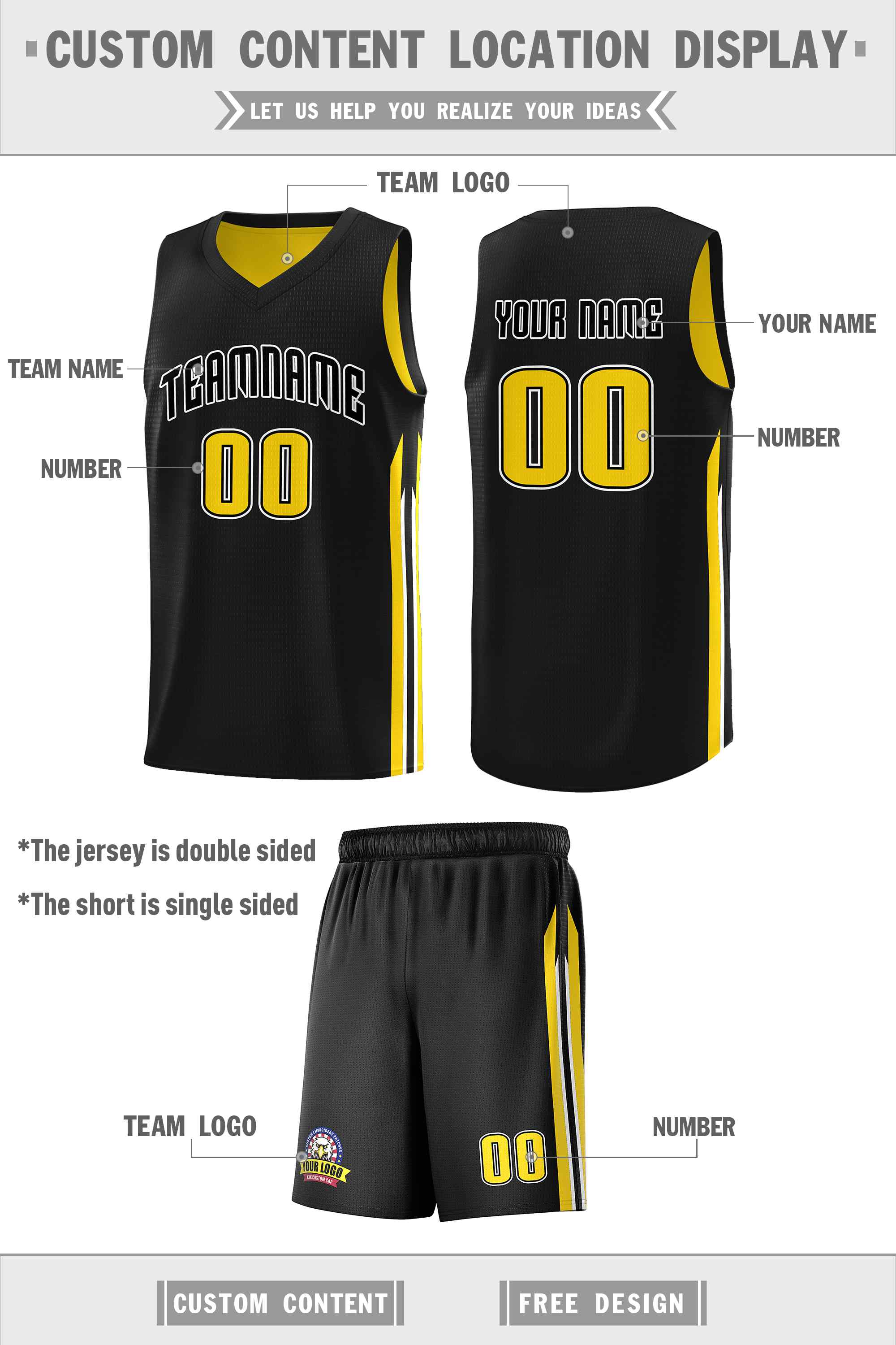 Custom Navy White Double SideKits Men Basketball Jersey | KXKSHOP