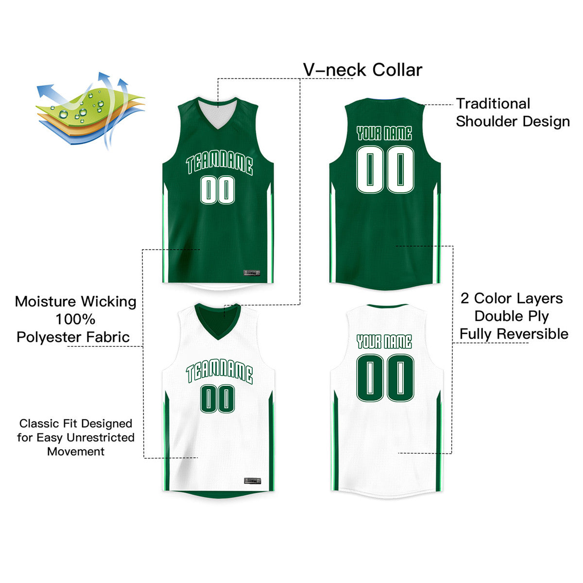 Benutzerdefinierte grün weiß doppelseitig Tops Basketball Jersey