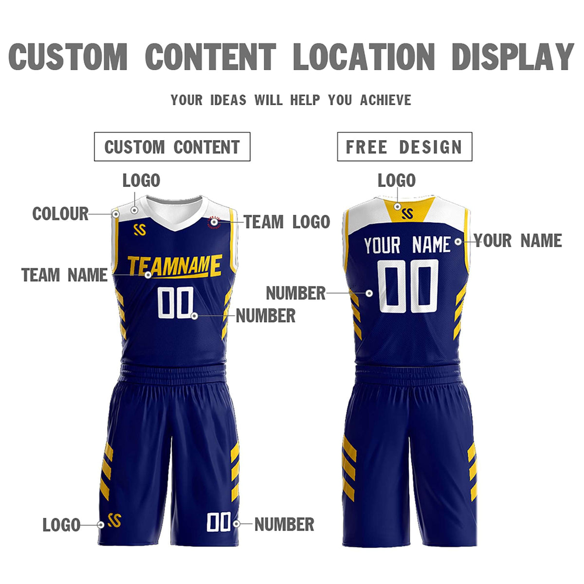 Custom Navy White Double Side Kits Design Sportswear Basketball Jersey