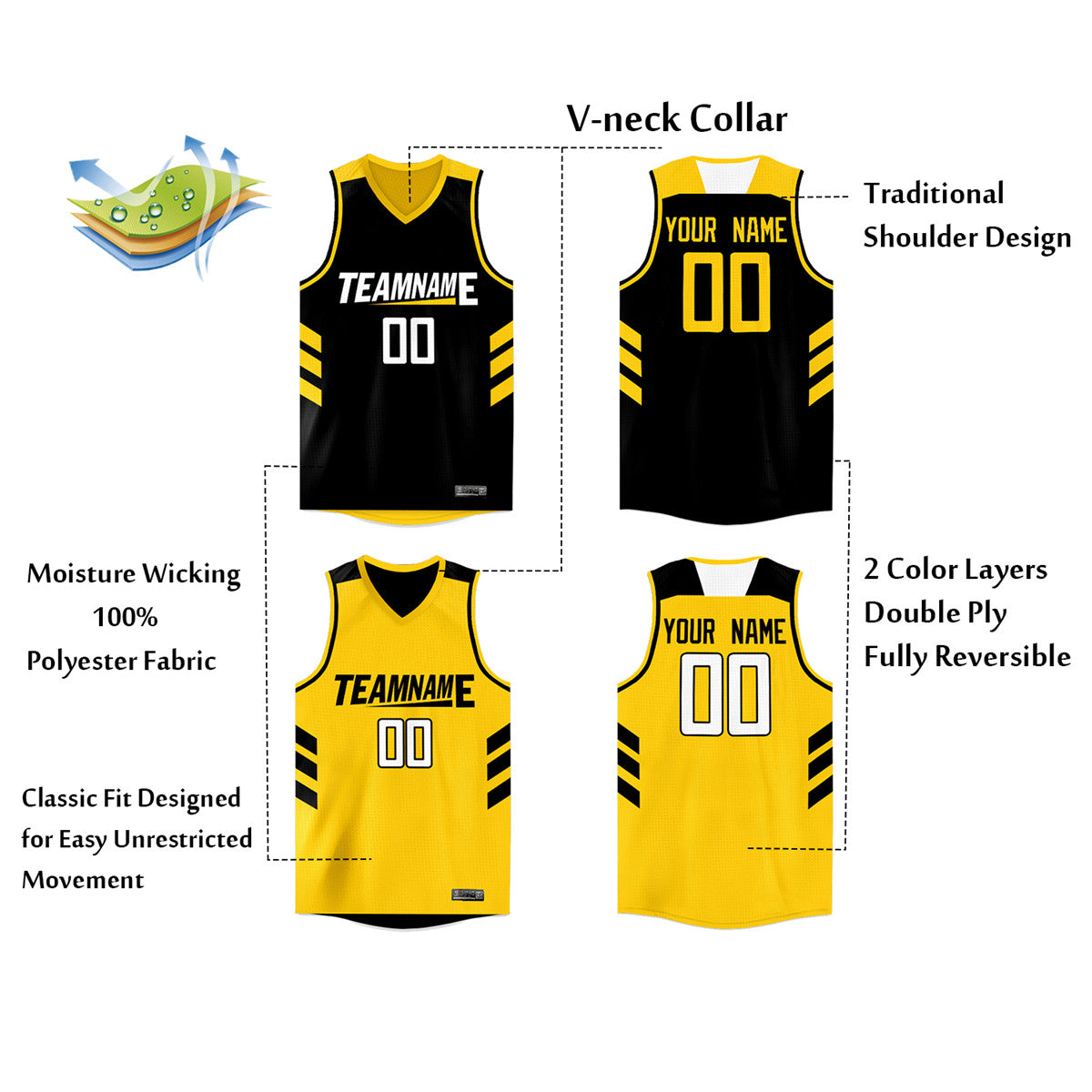 Custom Neon Green Navy-White Side Two-Tone Classic Sports Uniform Basketball Jersey |KXKSHOP