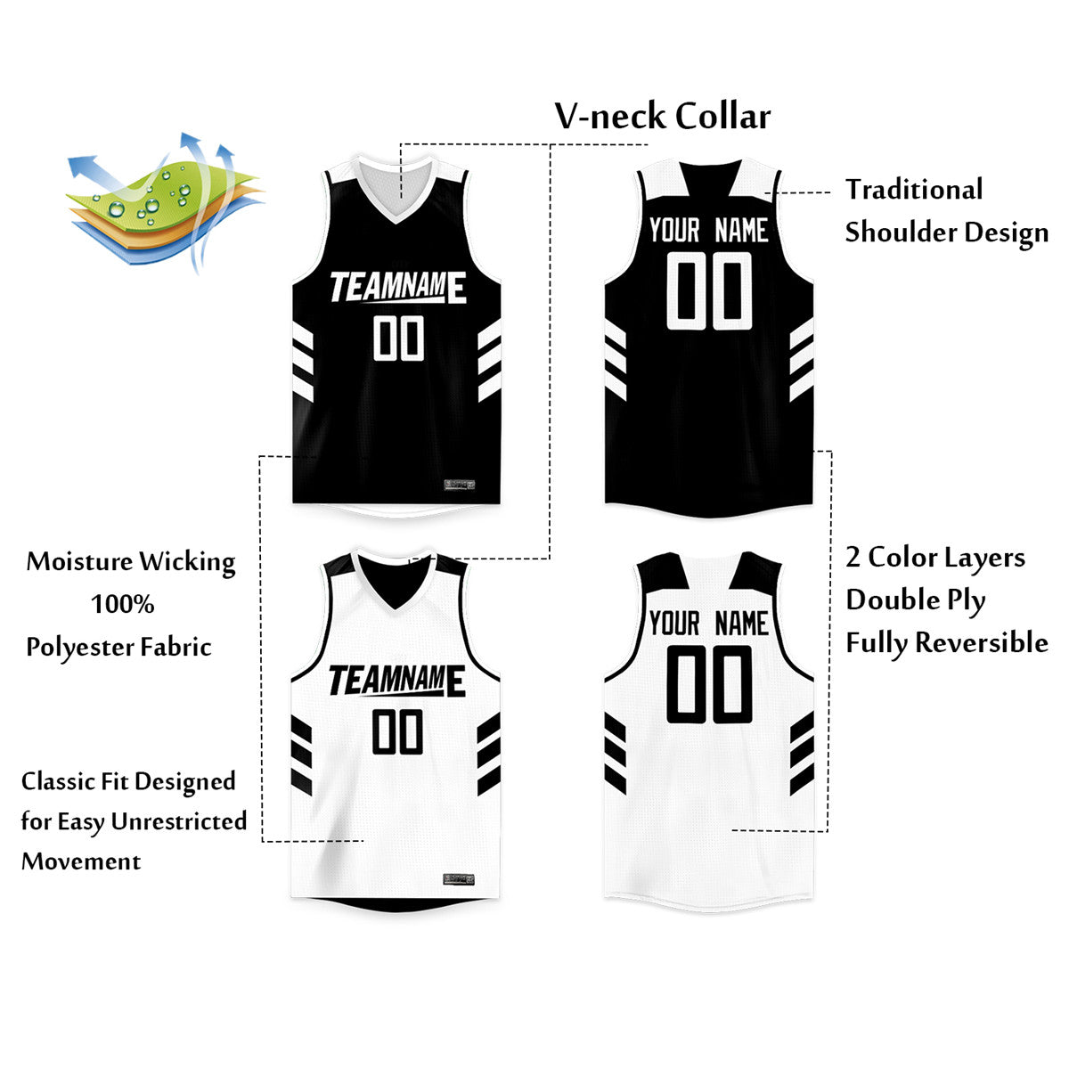 Custom Neon Green Navy-White Side Two-Tone Classic Sports Uniform Basketball Jersey |KXKSHOP