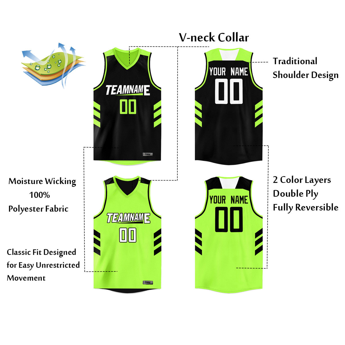 Custom Neon Green Navy-White Side Two-Tone Classic Sports Uniform Basketball Jersey |KXKSHOP
