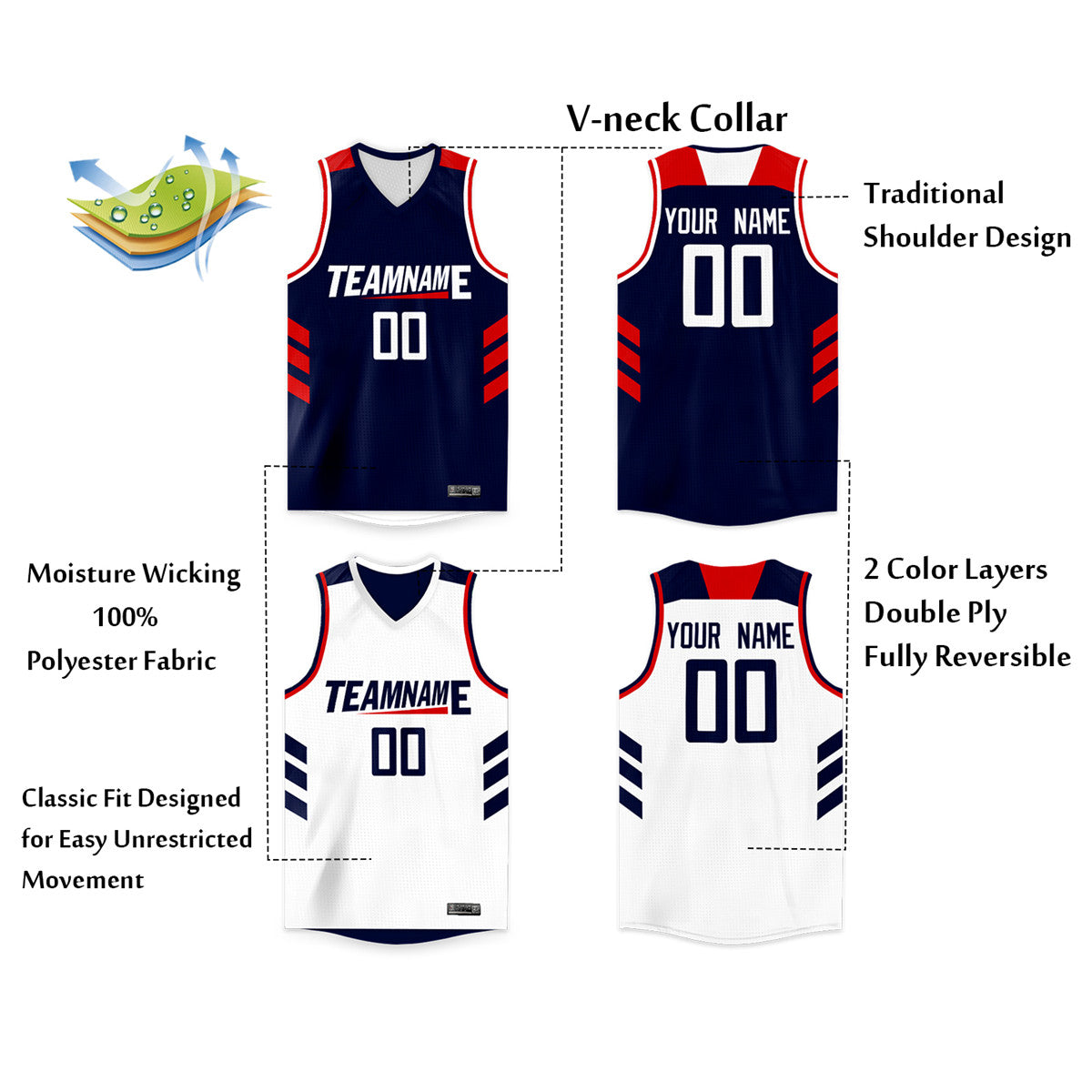Custom Neon Green Navy-White Side Two-Tone Classic Sports Uniform Basketball Jersey |KXKSHOP