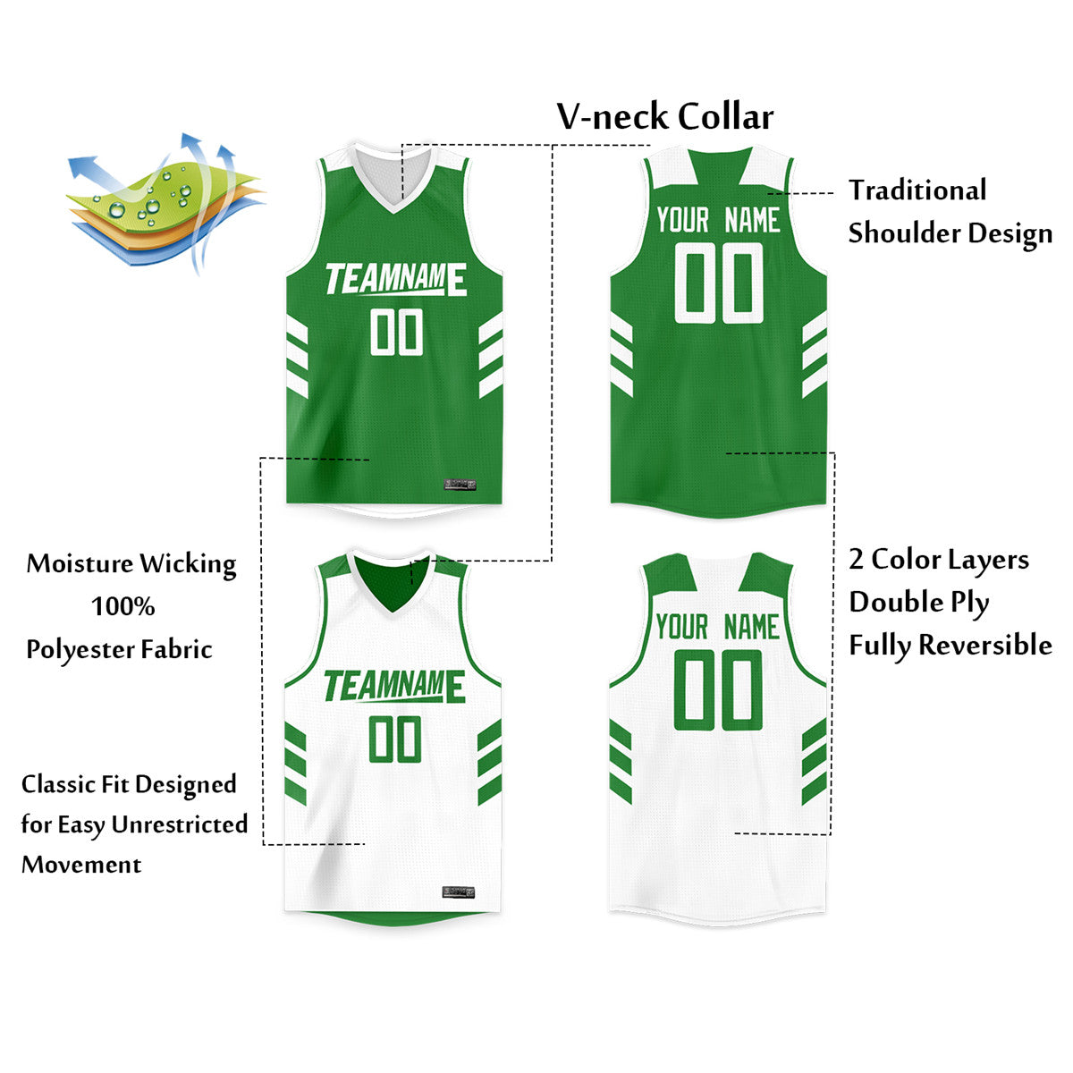 Custom Neon Green Navy-White Side Two-Tone Classic Sports Uniform Basketball Jersey |KXKSHOP