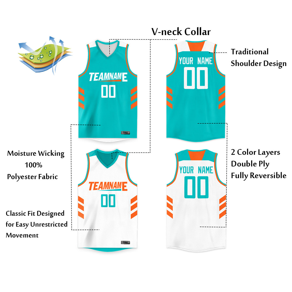 Custom Neon Green Navy-White Side Two-Tone Classic Sports Uniform Basketball Jersey |KXKSHOP