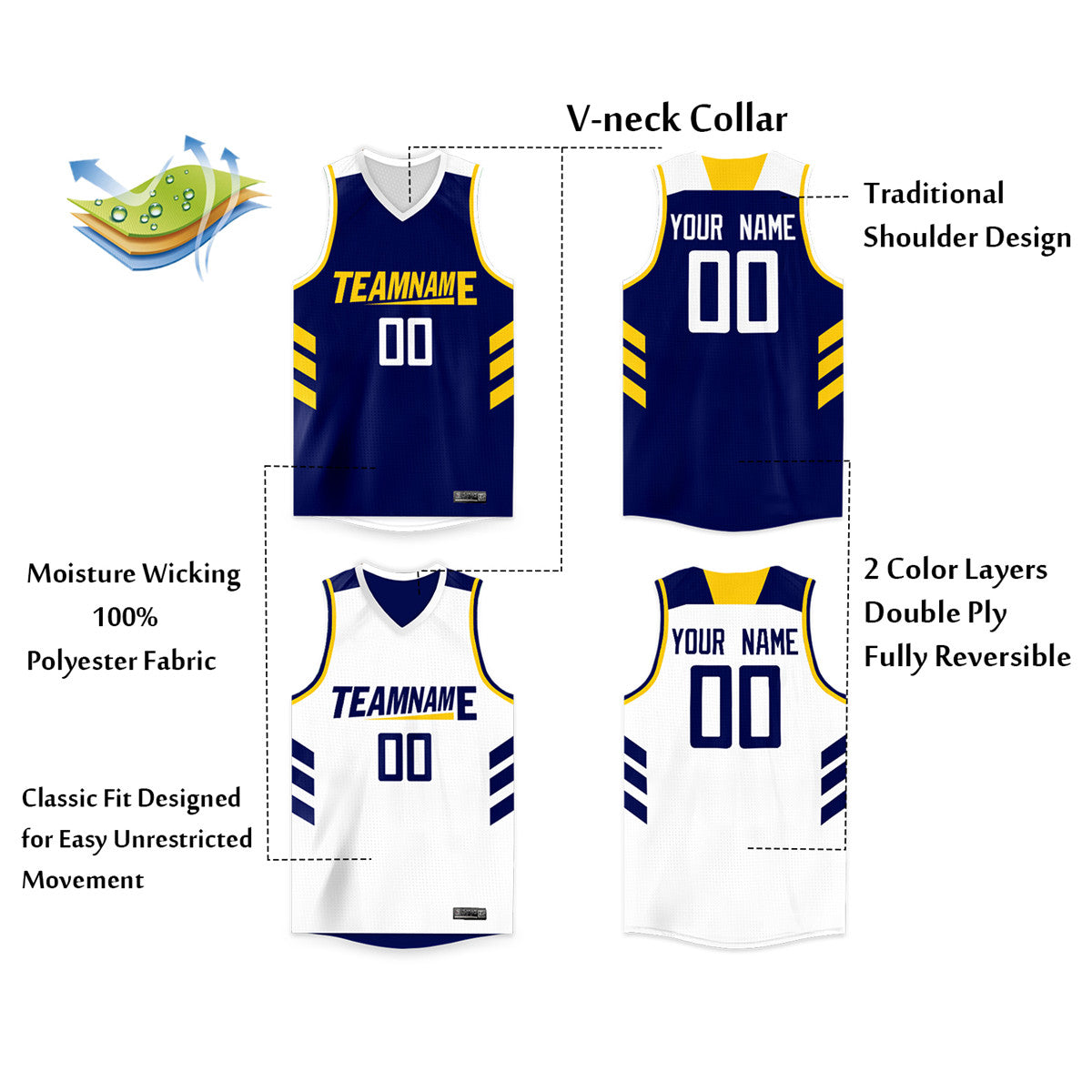 Custom Neon Green Navy-White Side Two-Tone Classic Sports Uniform Basketball Jersey |KXKSHOP