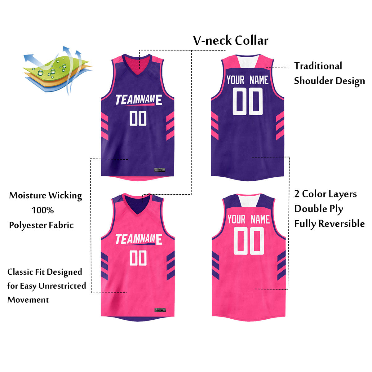 Custom Neon Green Navy-White Side Two-Tone Classic Sports Uniform Basketball Jersey |KXKSHOP