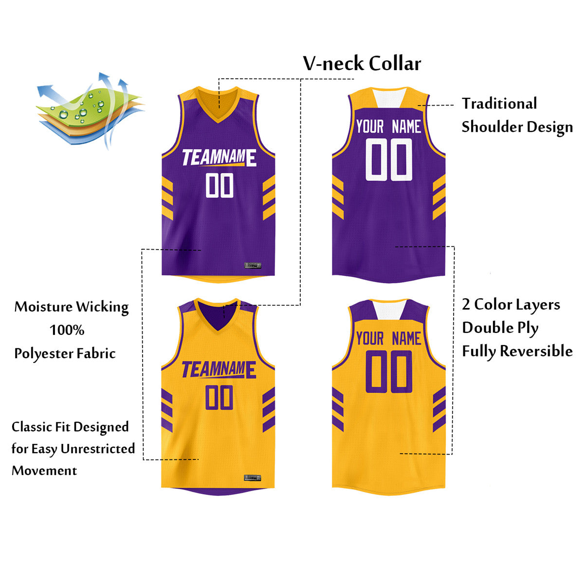 Custom Neon Green Navy-White Side Two-Tone Classic Sports Uniform Basketball Jersey |KXKSHOP