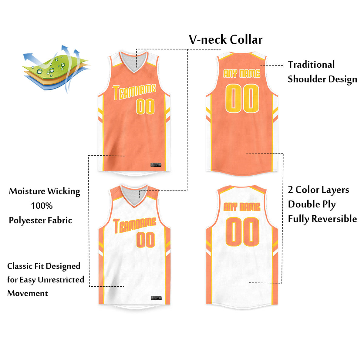 Custom Neon Green Navy-White Side Two-Tone Classic Sports Uniform Basketball Jersey |KXKSHOP