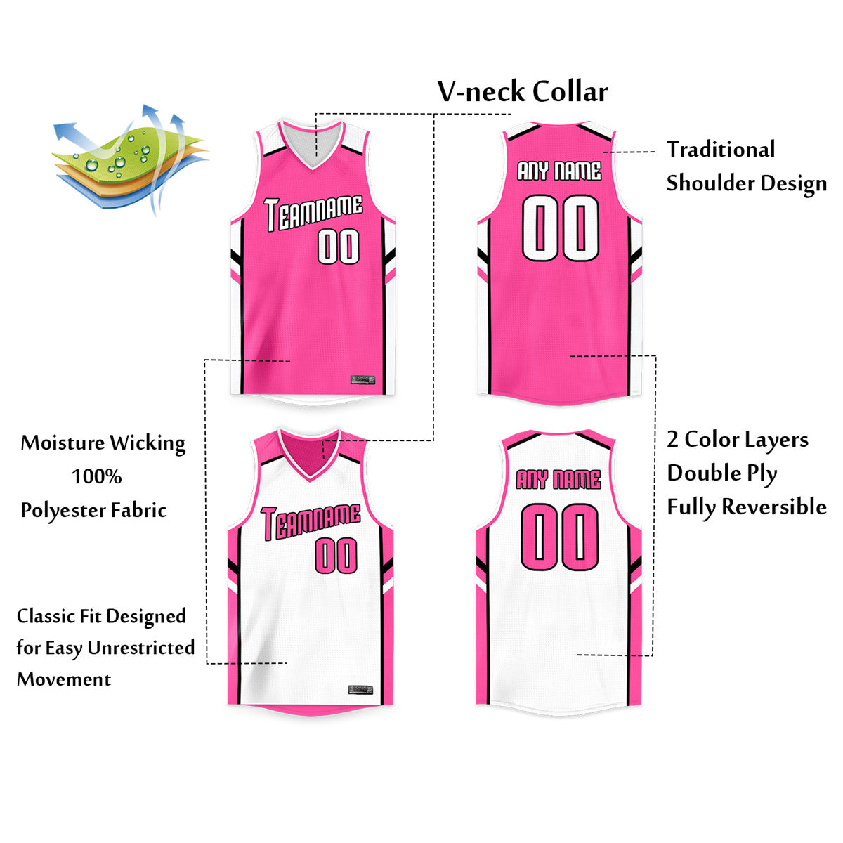 Custom Neon Green Navy-White Side Two-Tone Classic Sports Uniform Basketball Jersey |KXKSHOP