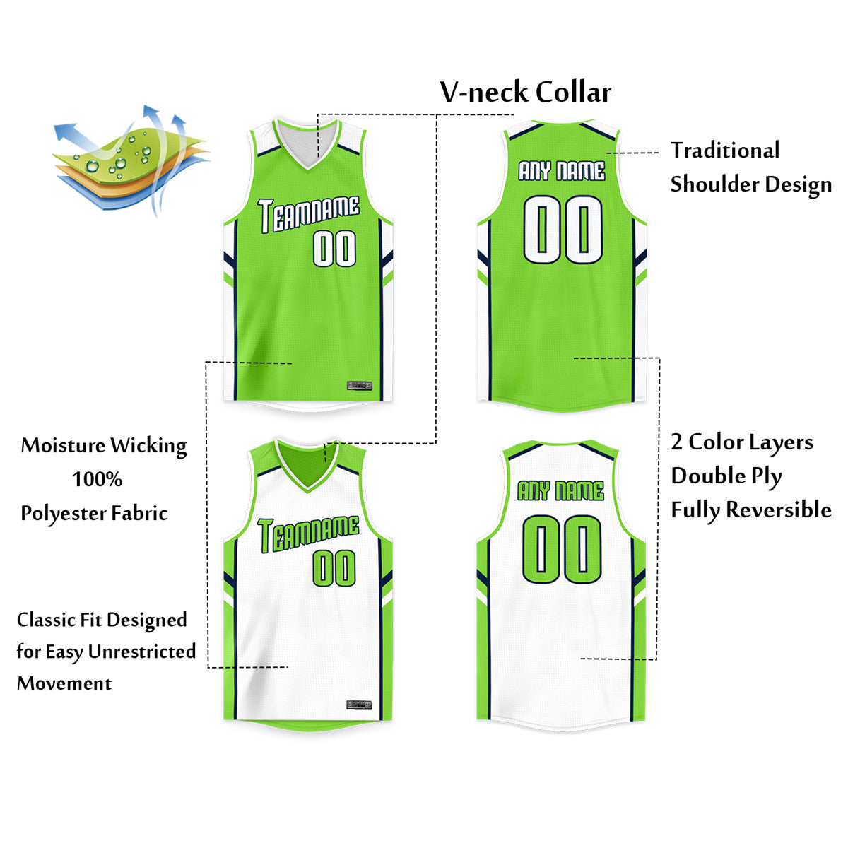 Custom Neon Green Navy-White Side Two-Tone Classic Sports Uniform Basketball Jersey |KXKSHOP