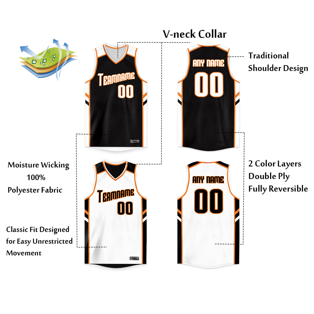Custom Neon Green Navy-White Side Two-Tone Classic Sports Uniform Basketball Jersey |KXKSHOP