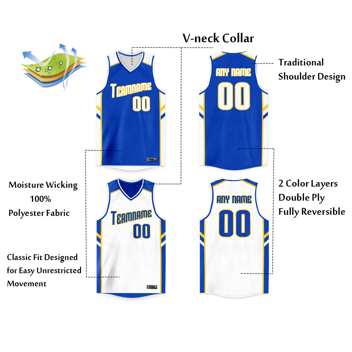 Custom Neon Green Navy-White Side Two-Tone Classic Sports Uniform Basketball Jersey |KXKSHOP