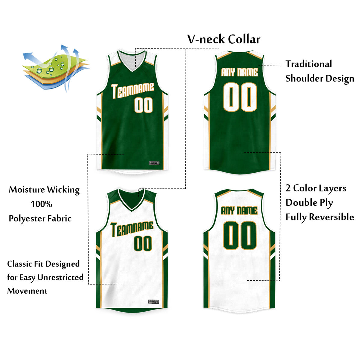 Custom Neon Green Navy-White Side Two-Tone Classic Sports Uniform Basketball Jersey |KXKSHOP